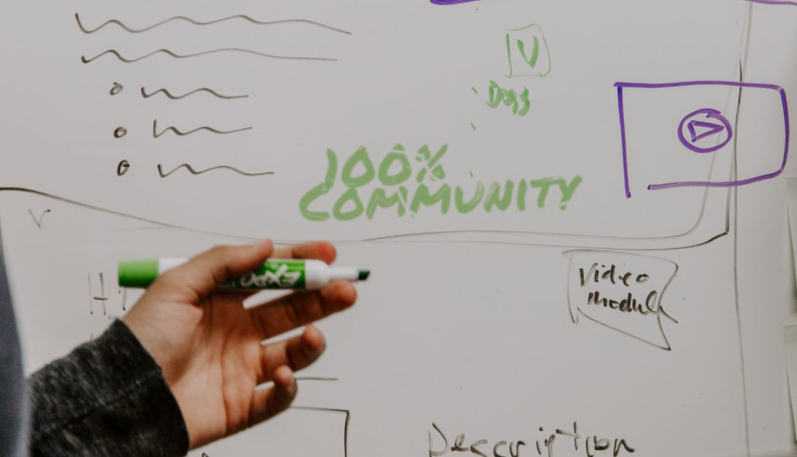 100-percent-community-whiteboard-1280